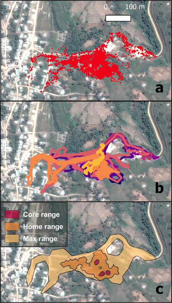 Fig. 2