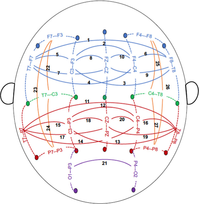 Fig. 1