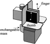 Fig. 1.