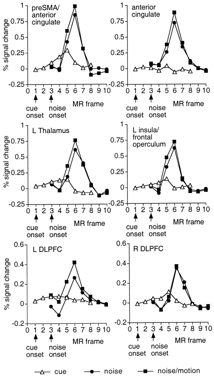 Fig. 9.