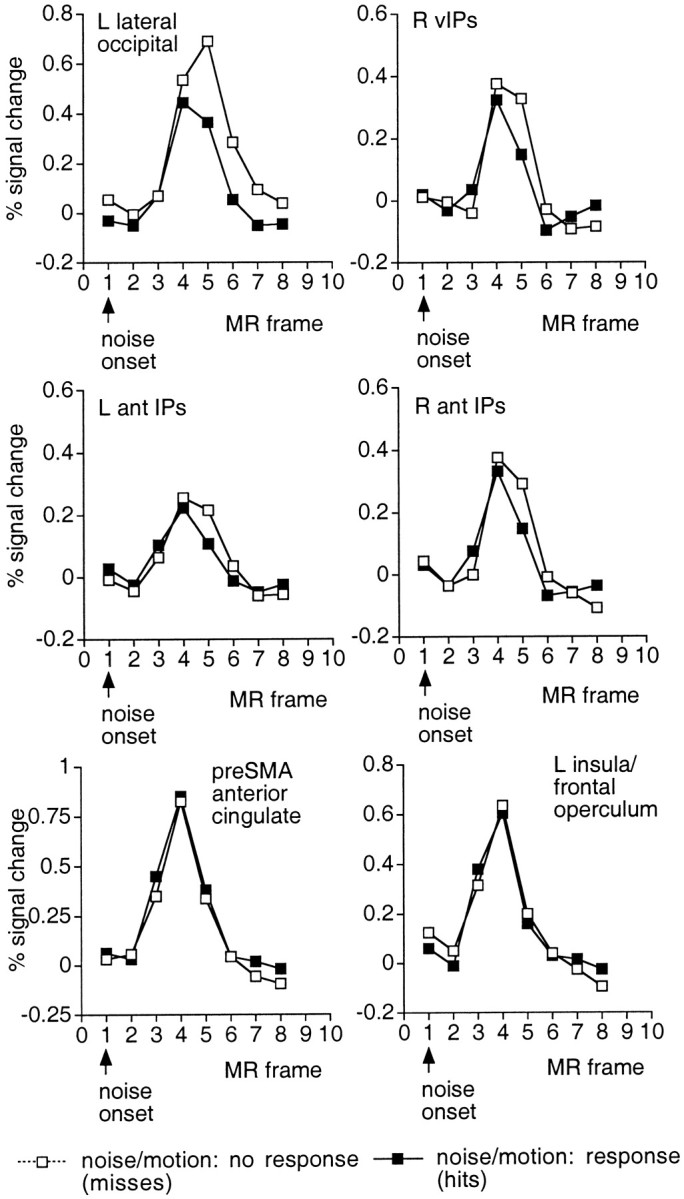 Fig. 10.