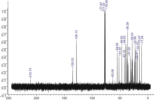 Figure 18.10