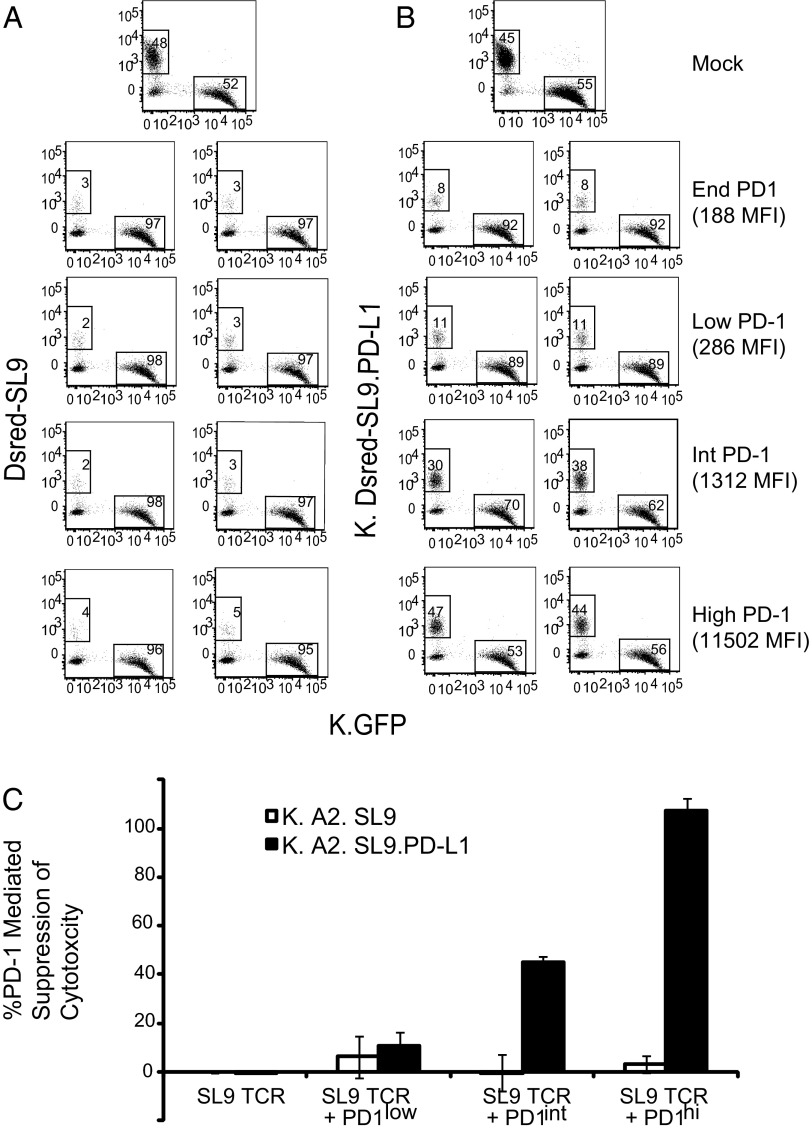 Fig. 6.