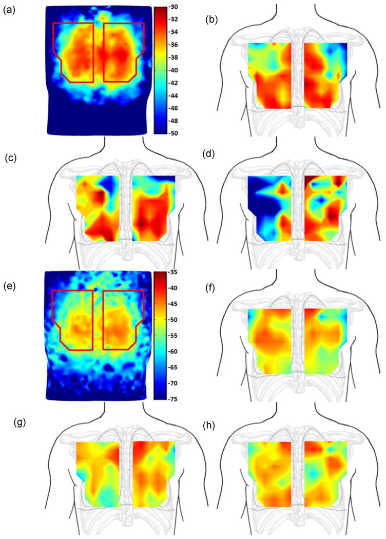 Fig. 4