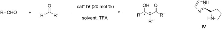 graphic file with name Beilstein_J_Org_Chem-20-684-i005.jpg