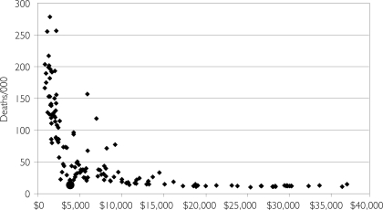 FIGURE 1B.