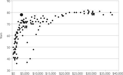 FIGURE 1A.