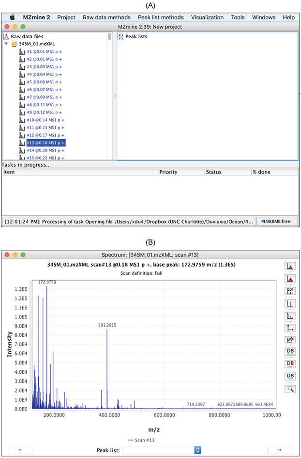 Figure 4: