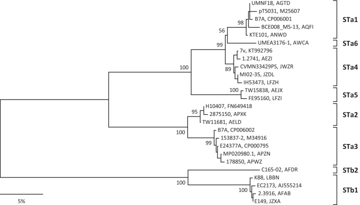 FIG 4