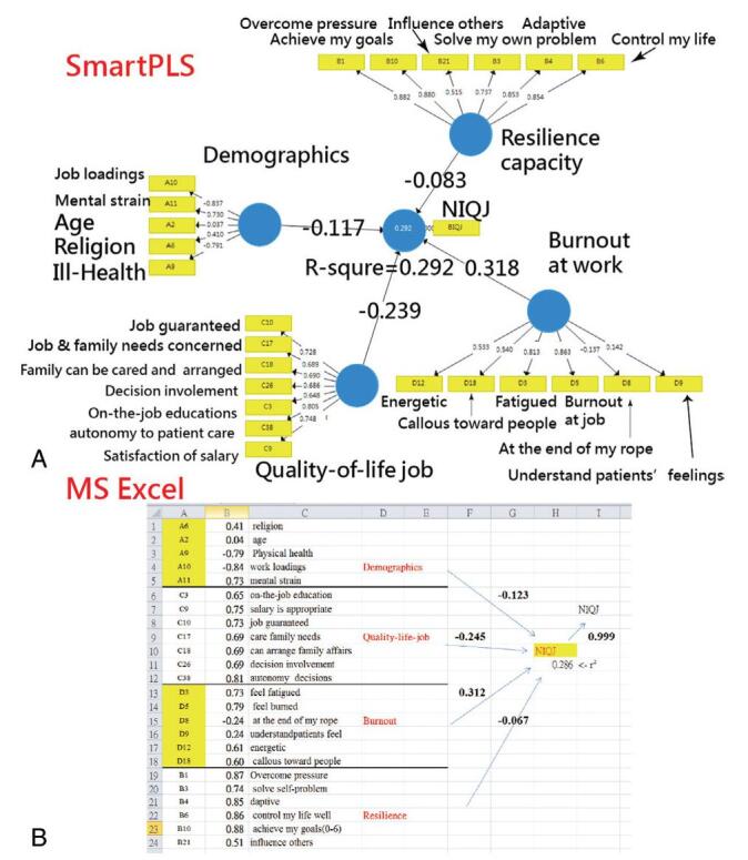 graphic file with name medi-101-e28915-g004.jpg