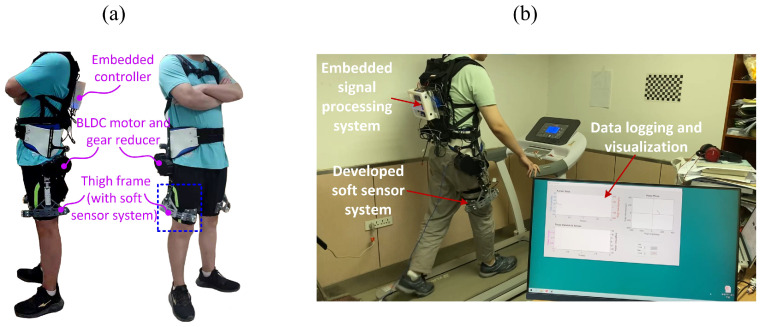 Figure 12