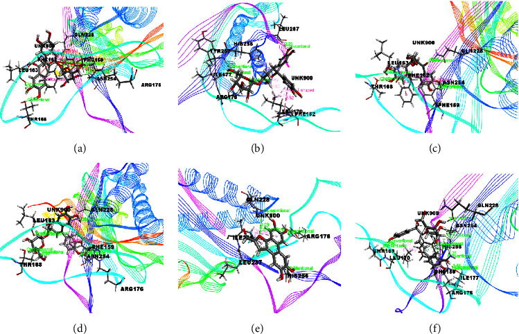 Figure 7