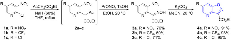 Scheme 2