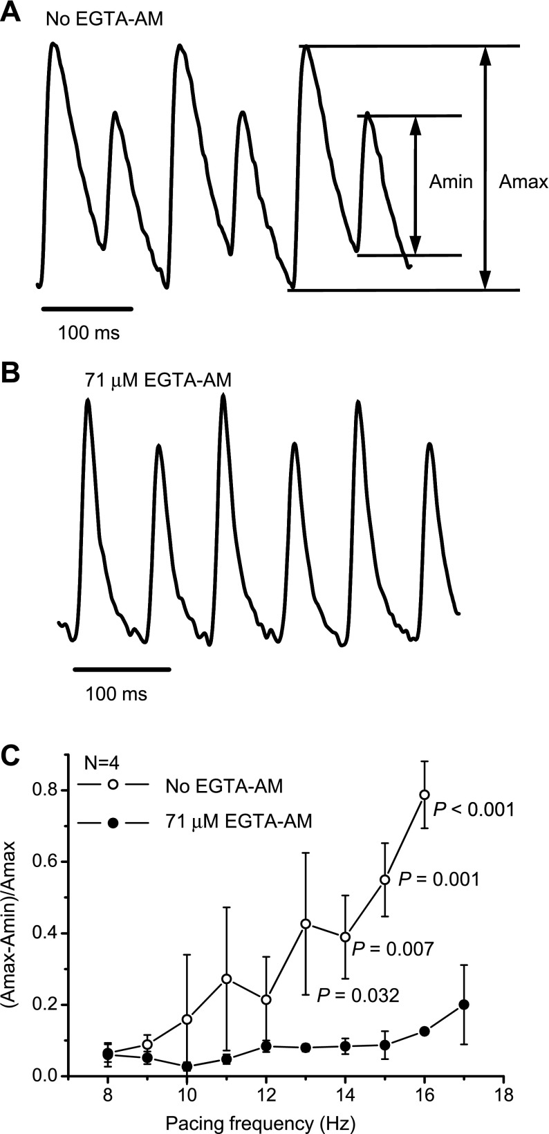 Fig. 12.