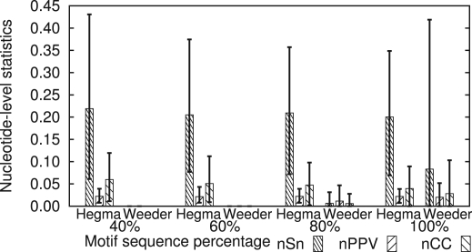 Fig. 9.