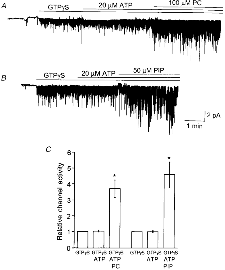 Figure 9