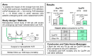 Graphical abstract