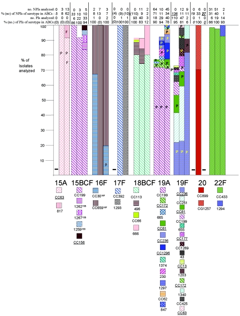 FIG.2.