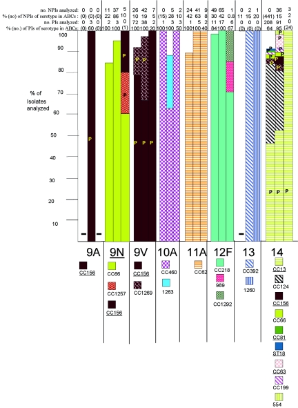 FIG.2.