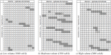 Fig 10