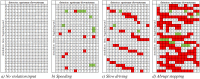 Fig 11