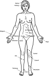FIG. 1.