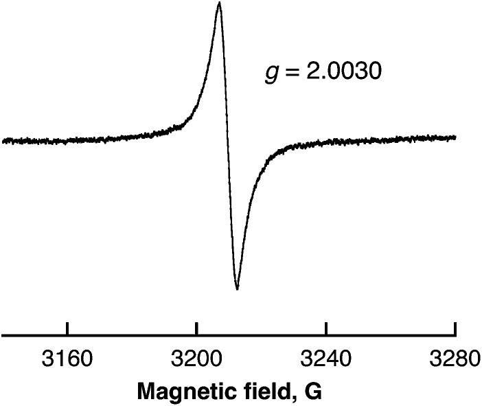 Fig. 12