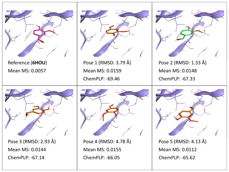 Figure 6