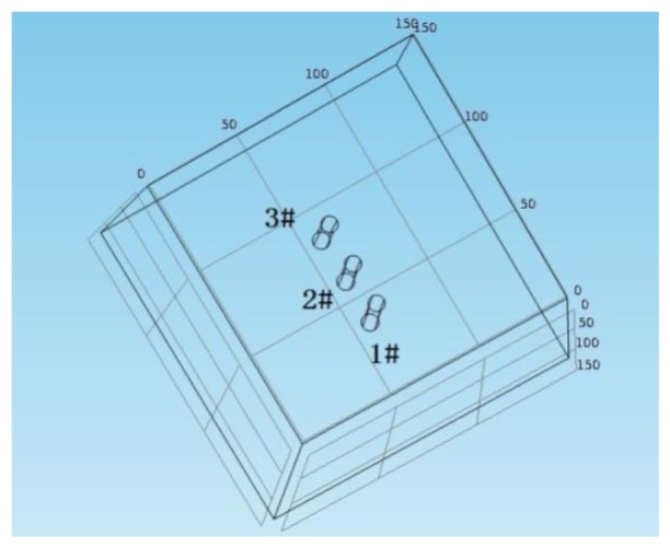 Figure 8.