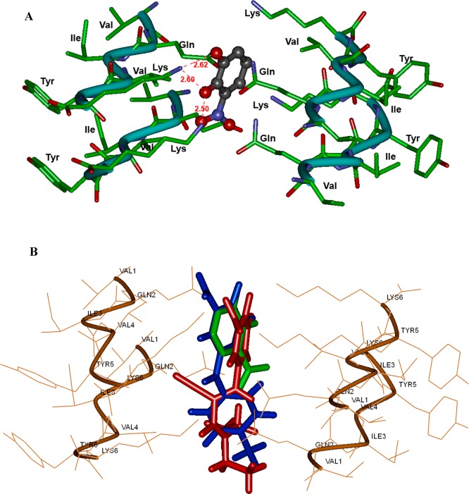 Figure 11