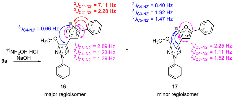 Scheme 6