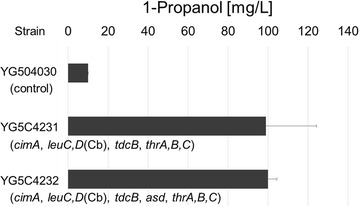 Fig. 6