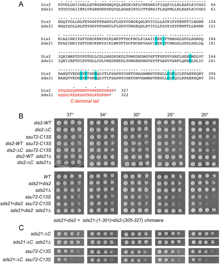 Fig 14