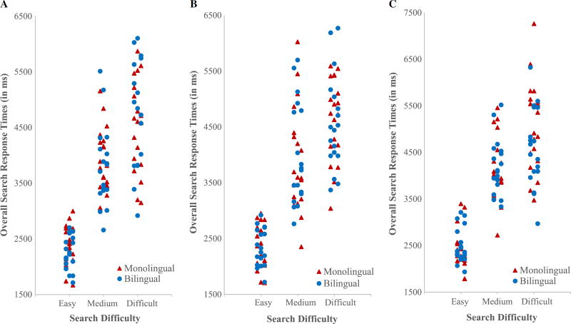 Fig. 11