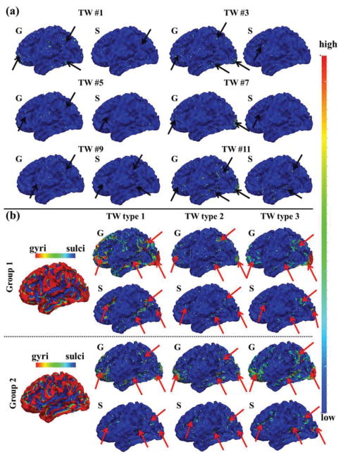 Fig. 7