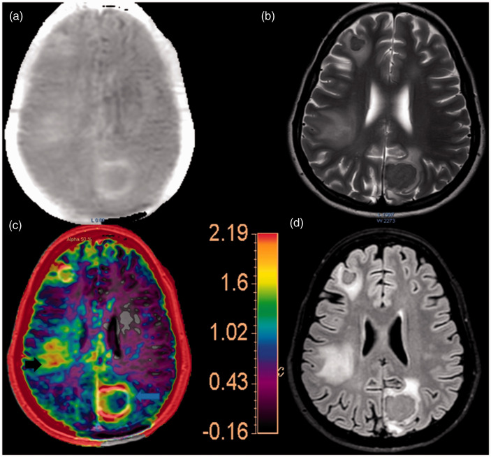 Figure 2.