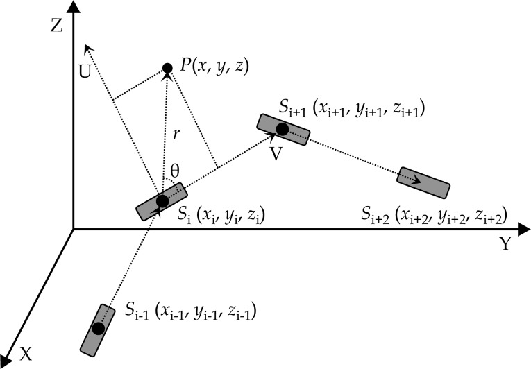 Fig. 1