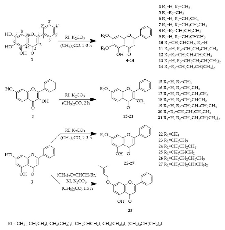 Scheme 1