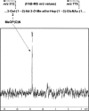 FIG. 8.