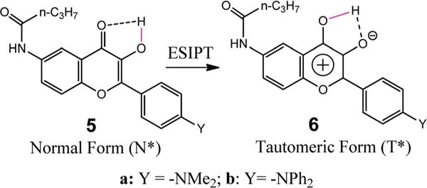 Scheme 3