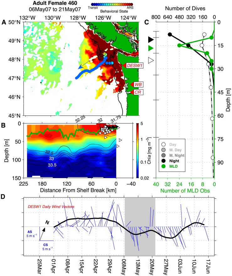 Figure 18