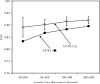 Figure 2(d)