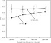 Figure 2(a)