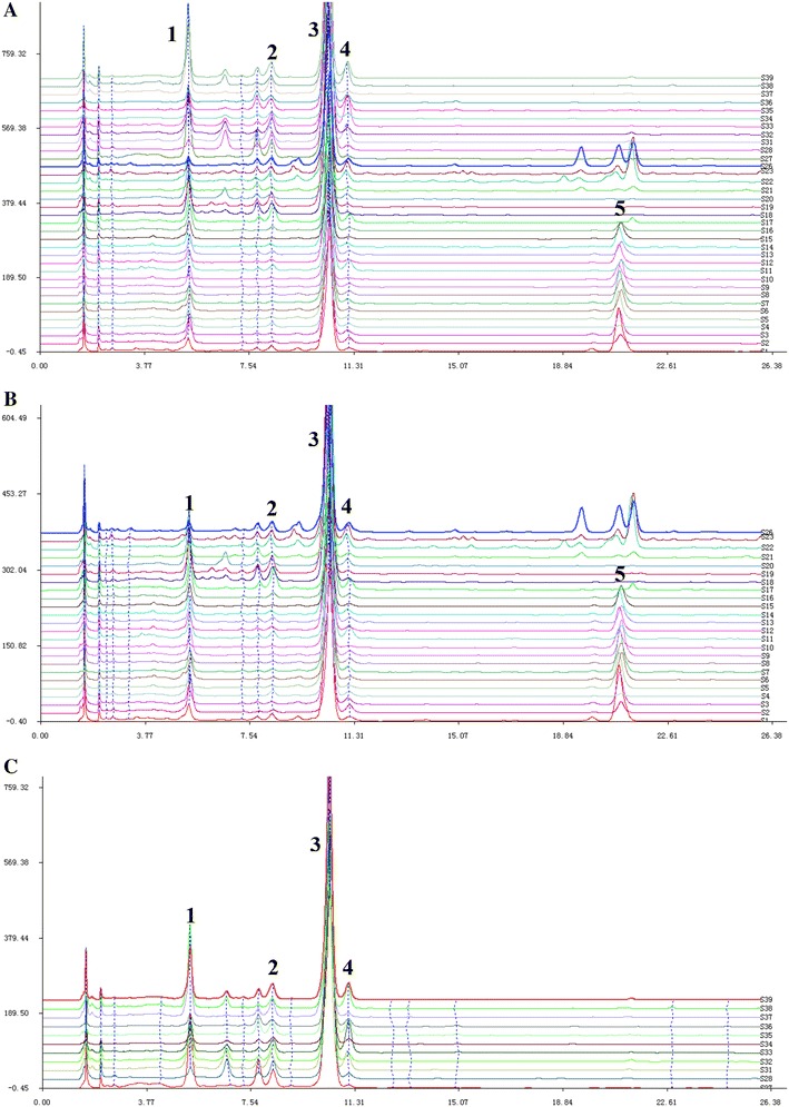 Fig. 4