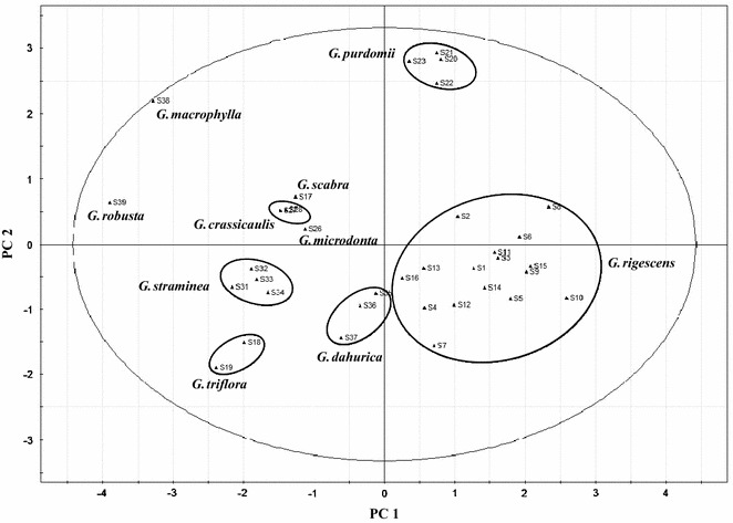 Fig. 9