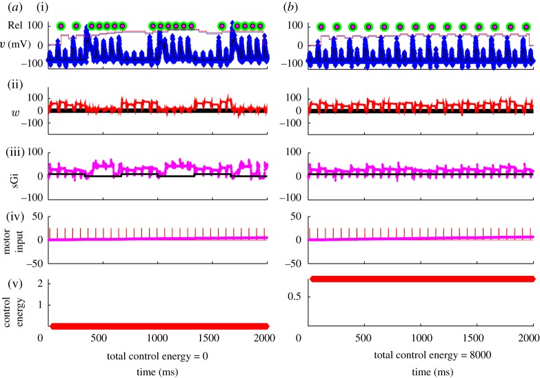 Figure 13.