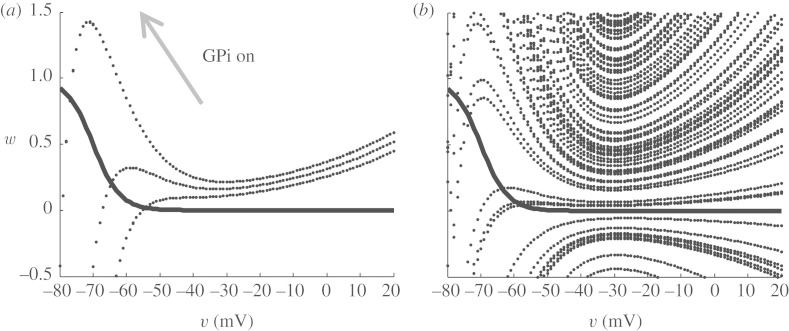 Figure 14.