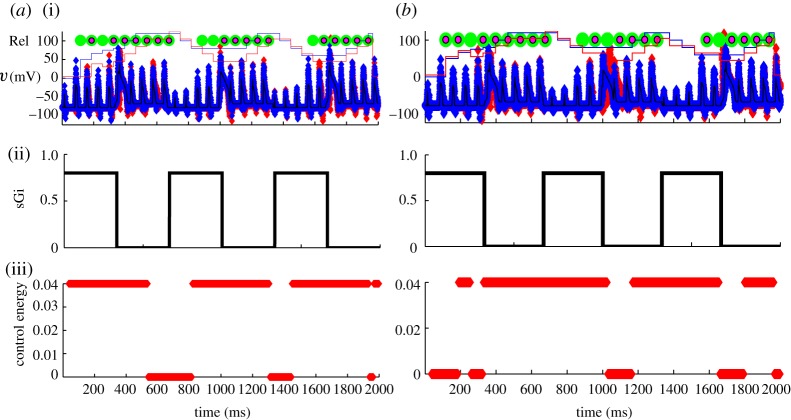 Figure 18.