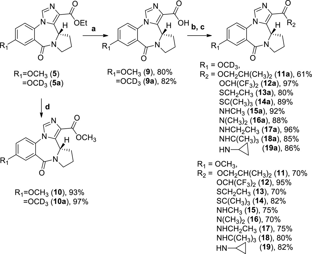 Scheme 4