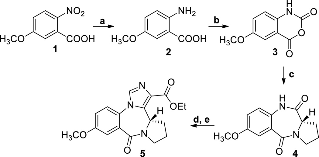 Scheme 1